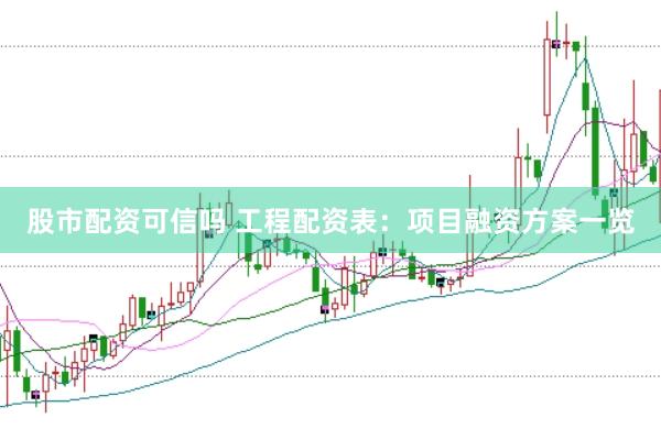 股市配资可信吗 工程配资表：项目融资方案一览