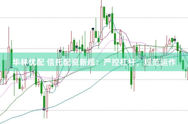 华林优配 信托配资新规：严控杠杆，规范运作