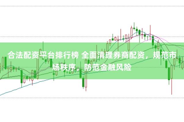 合法配资平台排行榜 全面清理券商配资,规范市场秩序,防范金融风险