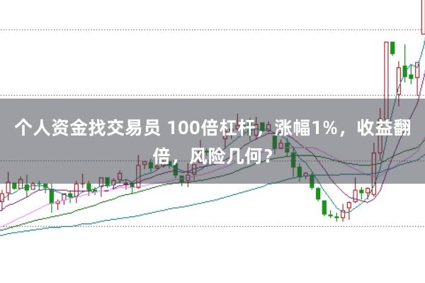 个人资金找交易员 100倍杠杆，涨幅1%，收益翻倍，风险几何？