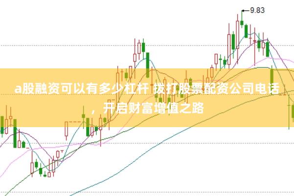 a股融资可以有多少杠杆 拨打股票配资公司电话，开启财富增值之路