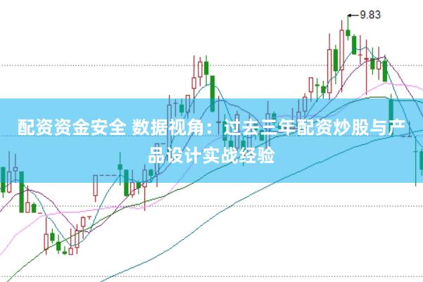 配资资金安全 数据视角：过去三年配资炒股与产品设计实战经验