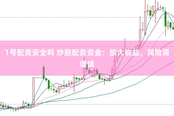 1号配资安全吗 炒股配资资金：放大收益，风险需谨慎
