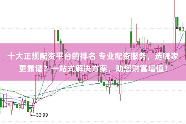 十大正规配资平台的排名 专业配资服务，选哪家更靠谱？一站式解决方案，助您财富增值！