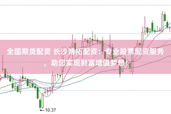 全国期货配资 长沙博拓配资：专业股票配资服务，助您实现财富增值梦想！