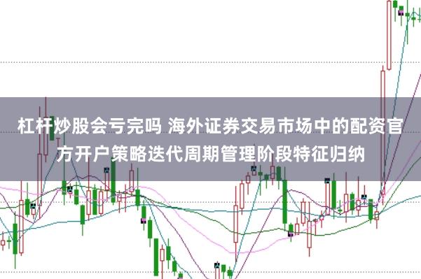 杠杆炒股会亏完吗 海外证券交易市场中的配资官方开户策略迭代周期管理阶段特征归纳