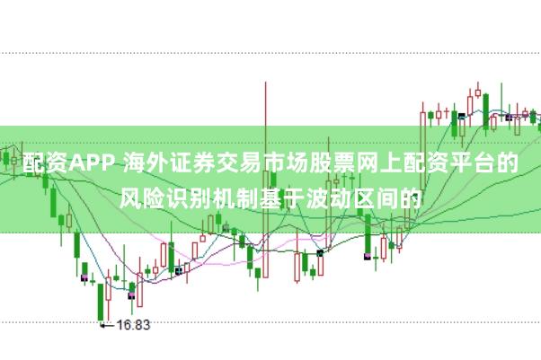 配资APP 海外证券交易市场股票网上配资平台的风险识别机制基于波动区间的