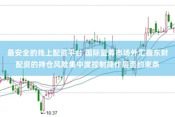 最安全的线上配资平台 国际蓝筹市场外汇鑫东财配资的持仓风险集中度控制操作层面约束条