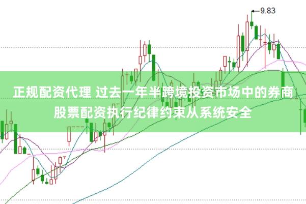 正规配资代理 过去一年半跨境投资市场中的券商股票配资执行纪律约束从系统安全