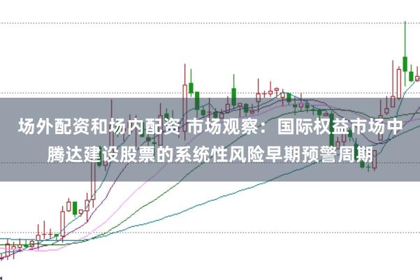 场外配资和场内配资 市场观察：国际权益市场中腾达建设股票的系统性风险早期预警周期