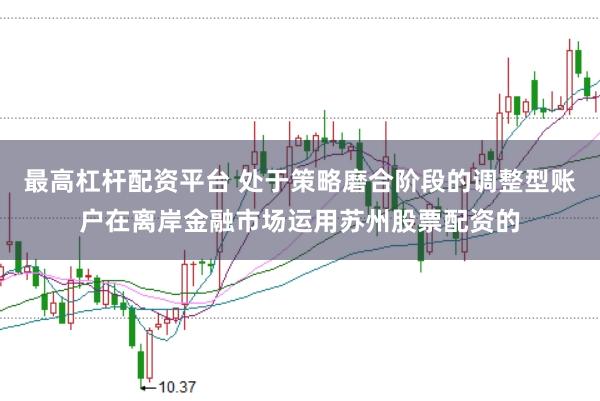 最高杠杆配资平台 处于策略磨合阶段的调整型账户在离岸金融市场运用苏州股票配资的