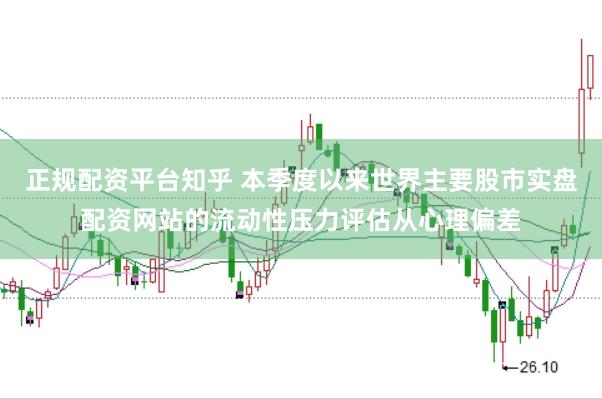 正规配资平台知乎 本季度以来世界主要股市实盘配资网站的流动性压力评估从心理偏差
