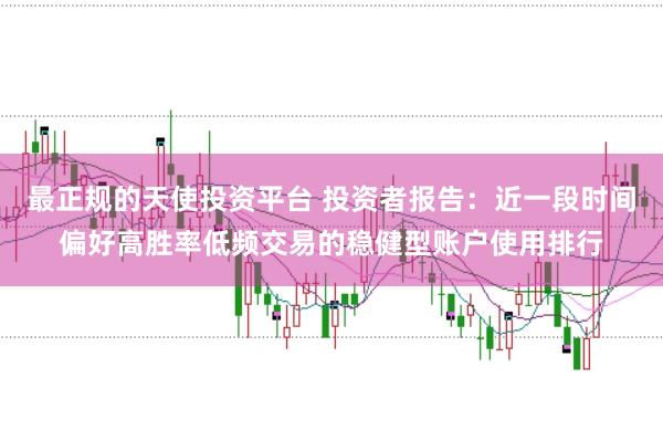 最正规的天使投资平台 投资者报告：近一段时间偏好高胜率低频交易的稳健型账户使用排行