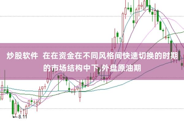 炒股软件 在在资金在不同风格间快速切换的时期的市场结构中下,外盘原油期