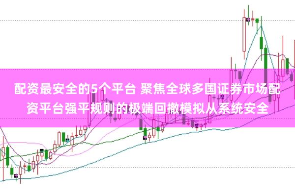 配资最安全的5个平台 聚焦全球多国证券市场配资平台强平规则的极端回撤模拟从系统安全