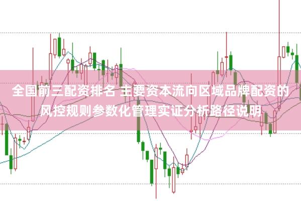 全国前三配资排名 主要资本流向区域品牌配资的风控规则参数化管理实证分析路径说明