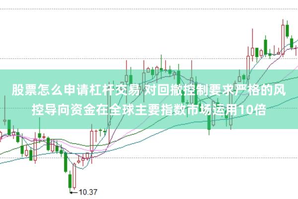 股票怎么申请杠杆交易 对回撤控制要求严格的风控导向资金在全球主要指数市场运用10倍