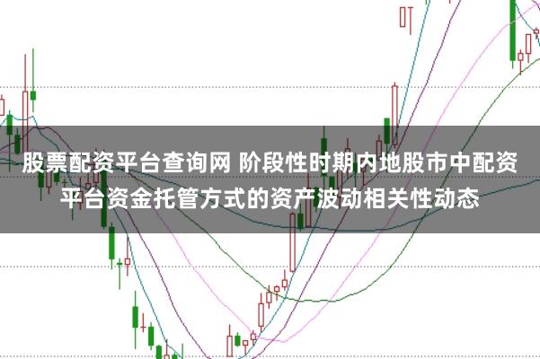股票配资平台查询网 阶段性时期内地股市中配资平台资金托管方式的资产波动相关性动态
