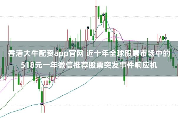 香港大牛配资app官网 近十年全球股票市场中的518元一年微信推荐股票突发事件响应机