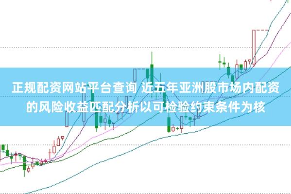 正规配资网站平台查询 近五年亚洲股市场内配资的风险收益匹配分析以可检验约束条件为核