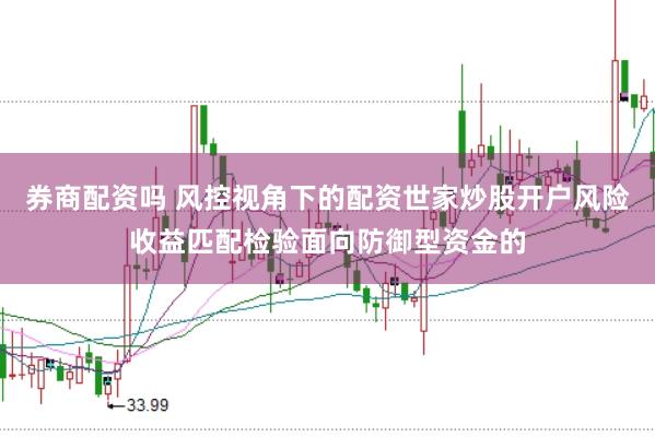 券商配资吗 风控视角下的配资世家炒股开户风险收益匹配检验面向防御型资金的