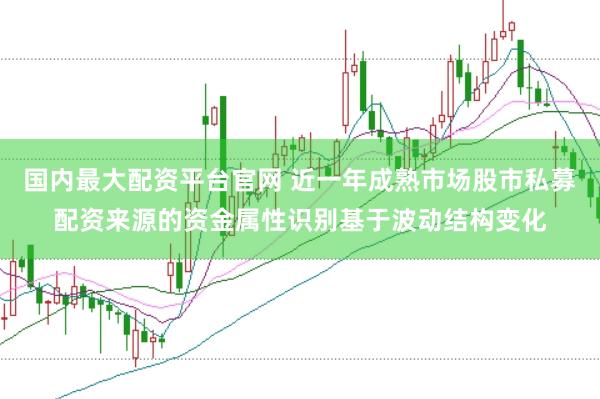 国内最大配资平台官网 近一年成熟市场股市私募配资来源的资金属性识别基于波动结构变化
