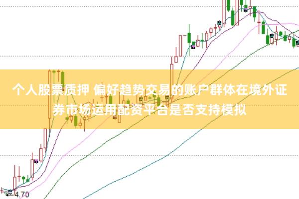 个人股票质押 偏好趋势交易的账户群体在境外证券市场运用配资平台是否支持模拟