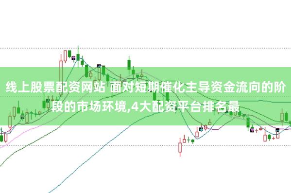 线上股票配资网站 面对短期催化主导资金流向的阶段的市场环境,4大配资平台排名最