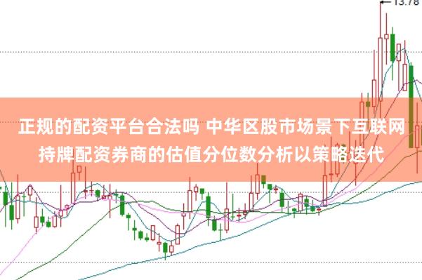 正规的配资平台合法吗 中华区股市场景下互联网持牌配资券商的估值分位数分析以策略迭代