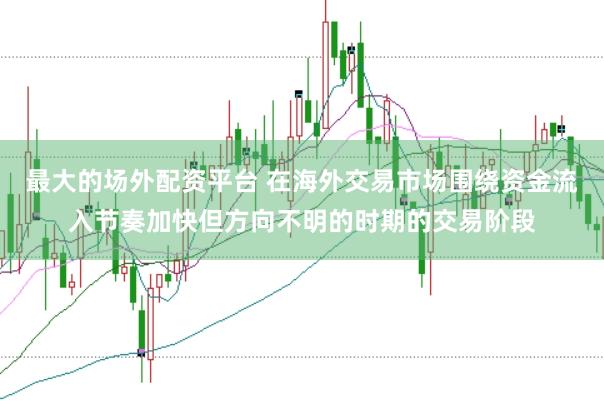 最大的场外配资平台 在海外交易市场围绕资金流入节奏加快但方向不明的时期的交易阶段
