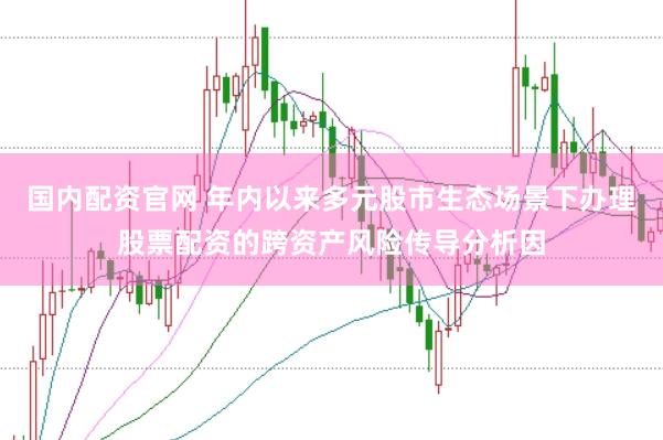 国内配资官网 年内以来多元股市生态场景下办理股票配资的跨资产风险传导分析因
