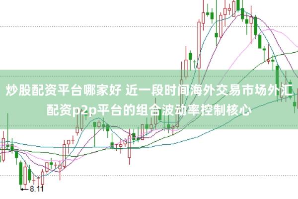 炒股配资平台哪家好 近一段时间海外交易市场外汇配资p2p平台的组合波动率控制核心