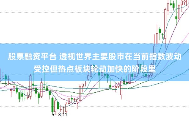 股票融资平台 透视世界主要股市在当前指数波动受控但热点板块轮动加快的阶段里