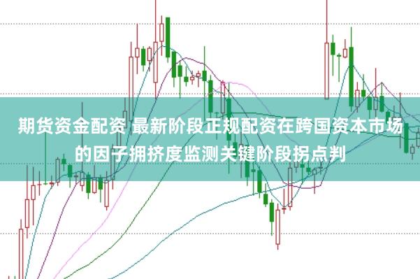 期货资金配资 最新阶段正规配资在跨国资本市场的因子拥挤度监测关键阶段拐点判
