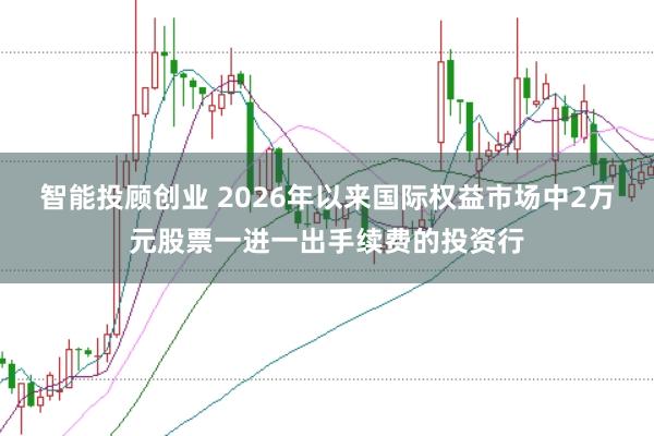 智能投顾创业 2026年以来国际权益市场中2万元股票一进一出手续费的投资行
