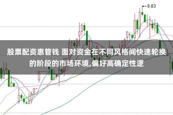 股票配资惠管钱 面对资金在不同风格间快速轮换的阶段的市场环境，偏好高确定性逻