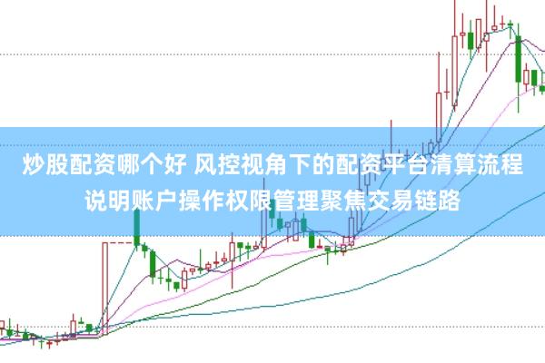 炒股配资哪个好 风控视角下的配资平台清算流程说明账户操作权限管理聚焦交易链路