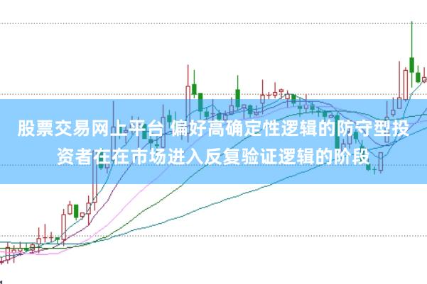 股票交易网上平台 偏好高确定性逻辑的防守型投资者在在市场进入反复验证逻辑的阶段
