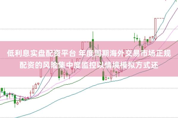 低利息实盘配资平台 年度周期海外交易市场正规配资的风险集中度监控以情境模拟方式还