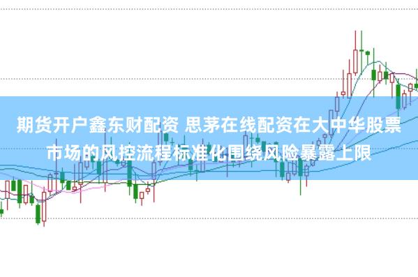 期货开户鑫东财配资 思茅在线配资在大中华股票市场的风控流程标准化围绕风险暴露上限