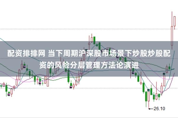 配资排排网 当下周期沪深股市场景下炒股炒股配资的风险分层管理方法论演进