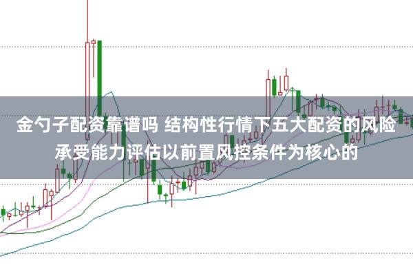金勺子配资靠谱吗 结构性行情下五大配资的风险承受能力评估以前置风控条件为核心的