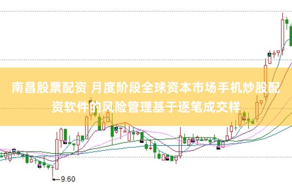 南昌股票配资 月度阶段全球资本市场手机炒股配资软件的风险管理基于逐笔成交样