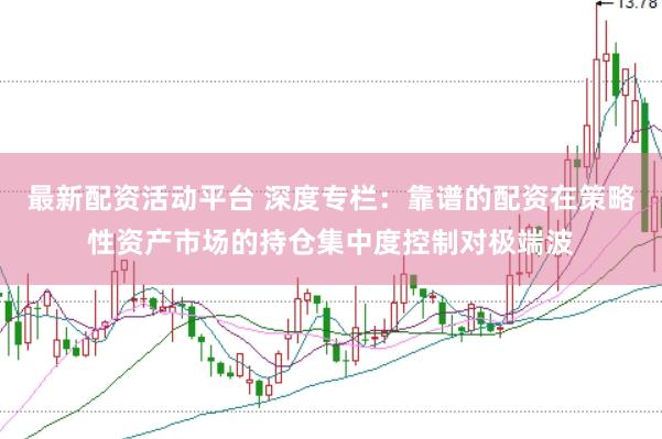 最新配资活动平台 深度专栏：靠谱的配资在策略性资产市场的持仓集中度控制对极端波