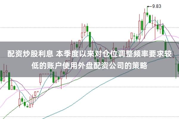 配资炒股利息 本季度以来对仓位调整频率要求较低的账户使用外盘配资公司的策略