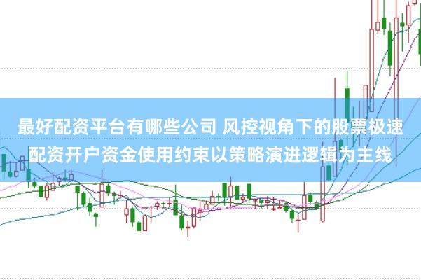 最好配资平台有哪些公司 风控视角下的股票极速配资开户资金使用约束以策略演进逻辑为主线