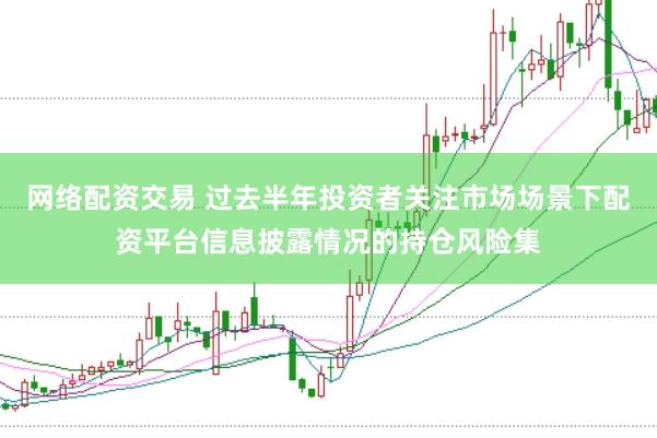 网络配资交易 过去半年投资者关注市场场景下配资平台信息披露情况的持仓风险集