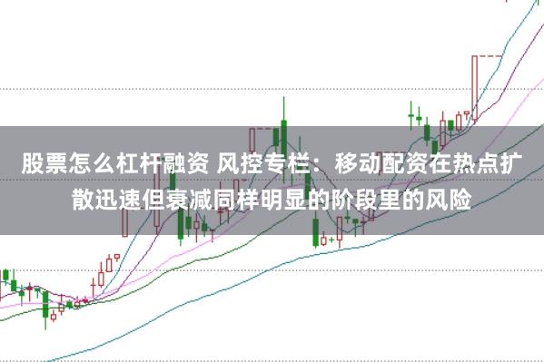 股票怎么杠杆融资 风控专栏：移动配资在热点扩散迅速但衰减同样明显的阶段里的风险