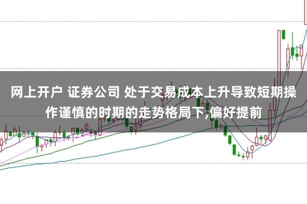网上开户 证券公司 处于交易成本上升导致短期操作谨慎的时期的走势格局下，偏好提前