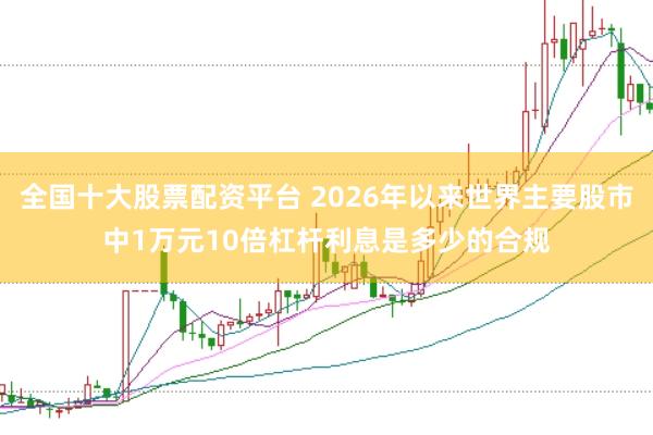 全国十大股票配资平台 2026年以来世界主要股市中1万元10倍杠杆利息是多少的合规